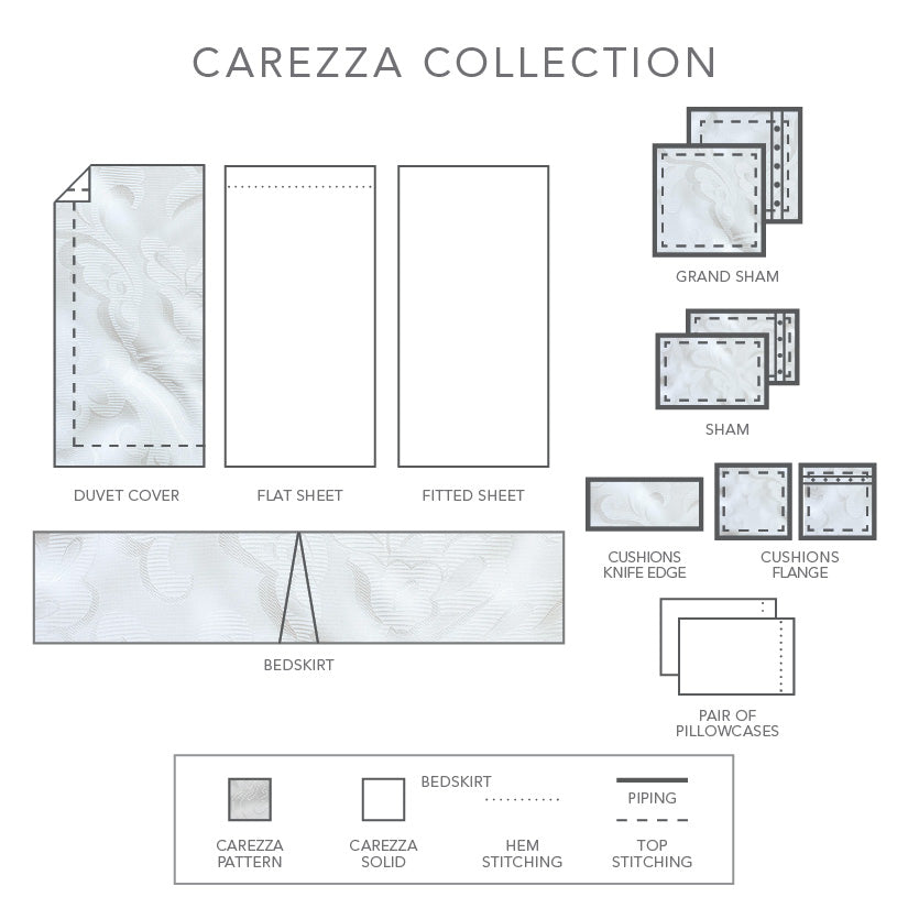 Carezza | Bundle - Duvet Cover + 2 Pillow Shams | Patterned Micromodal