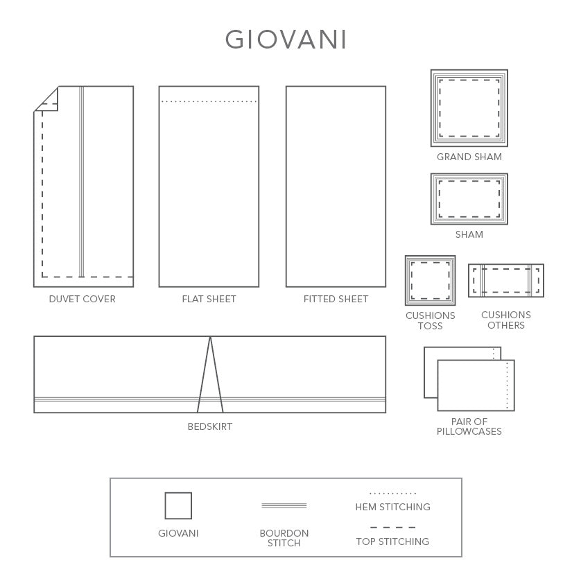 Giovani | Pillowcases and Shams | Percale