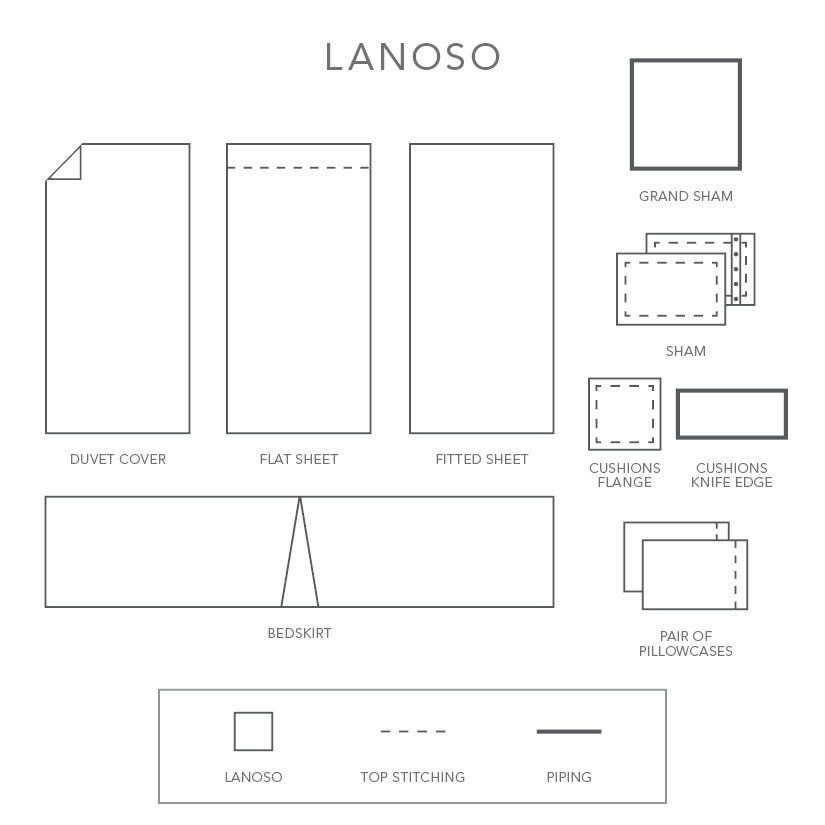 Lanoso | Pillowcases and Shams
