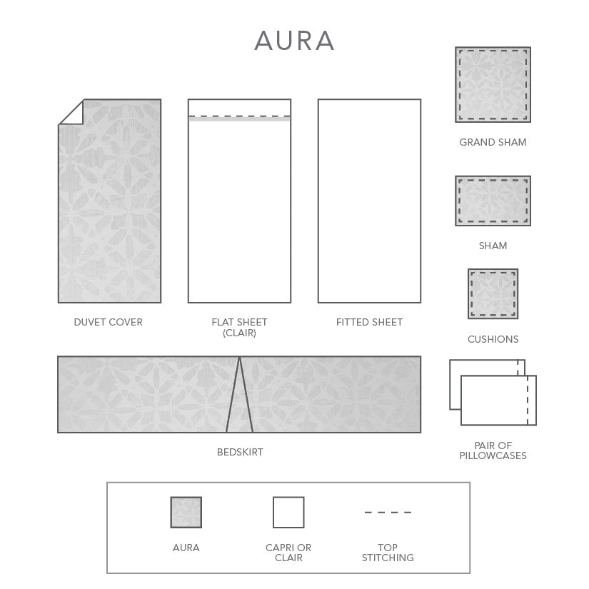 Aura | Pillowcases and Shams