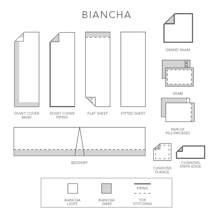 Biancha | Pillowcases and Shams