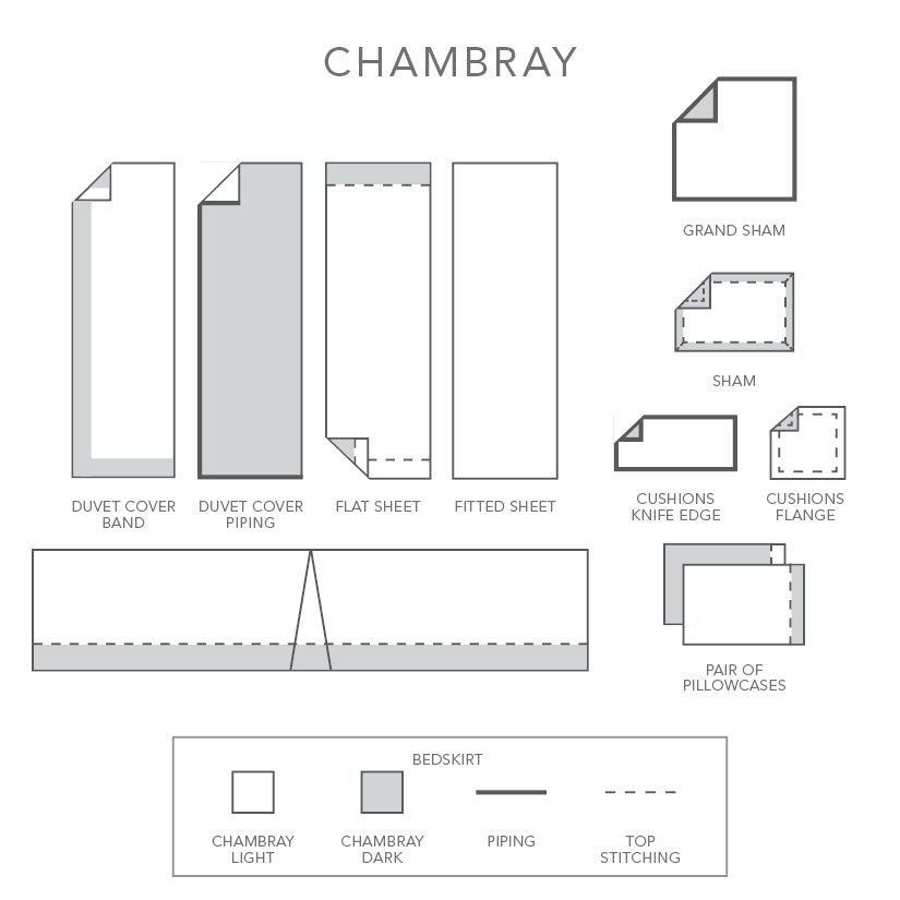 Chambray | Duvet Cover | Sateen