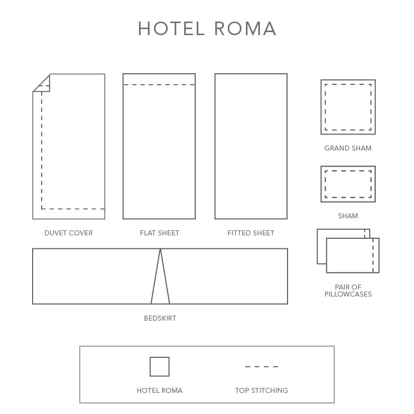 Hotel Roma | Sheet Sets