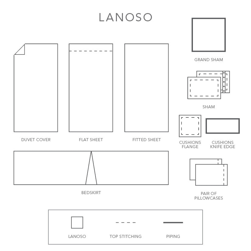 Lanoso | Sheet Sets